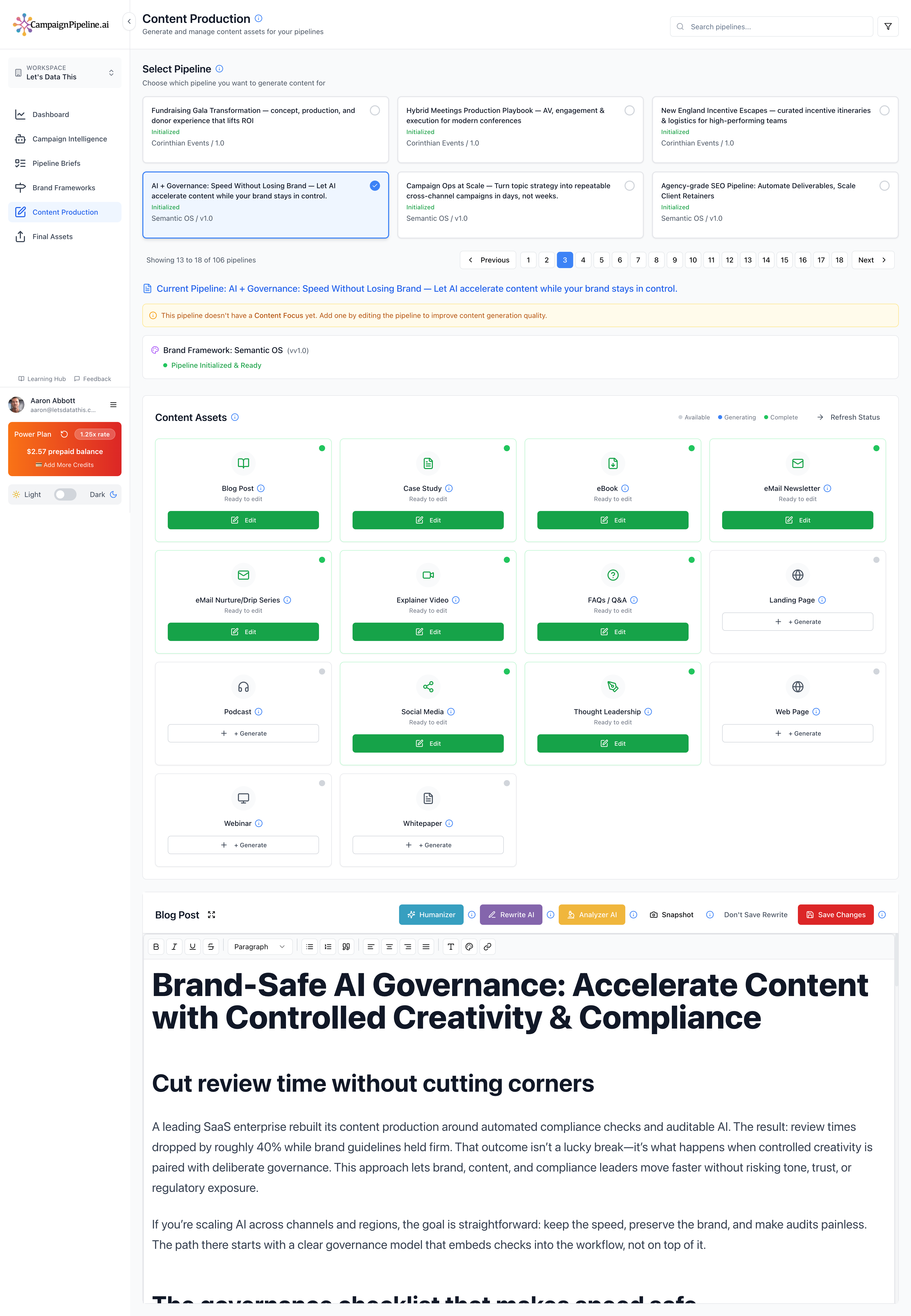 Campaign Pipeline Content Production interface — pipelines, content asset grid, and AI-assisted blog post editor